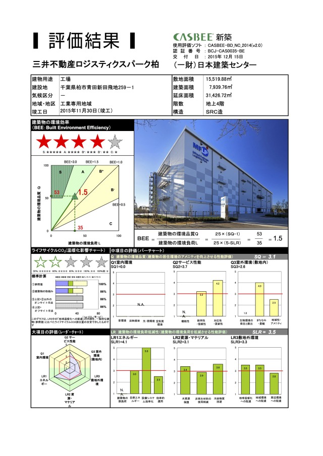 CASBEE建築Aランク｜三井不動産ロジスティクスパーク柏