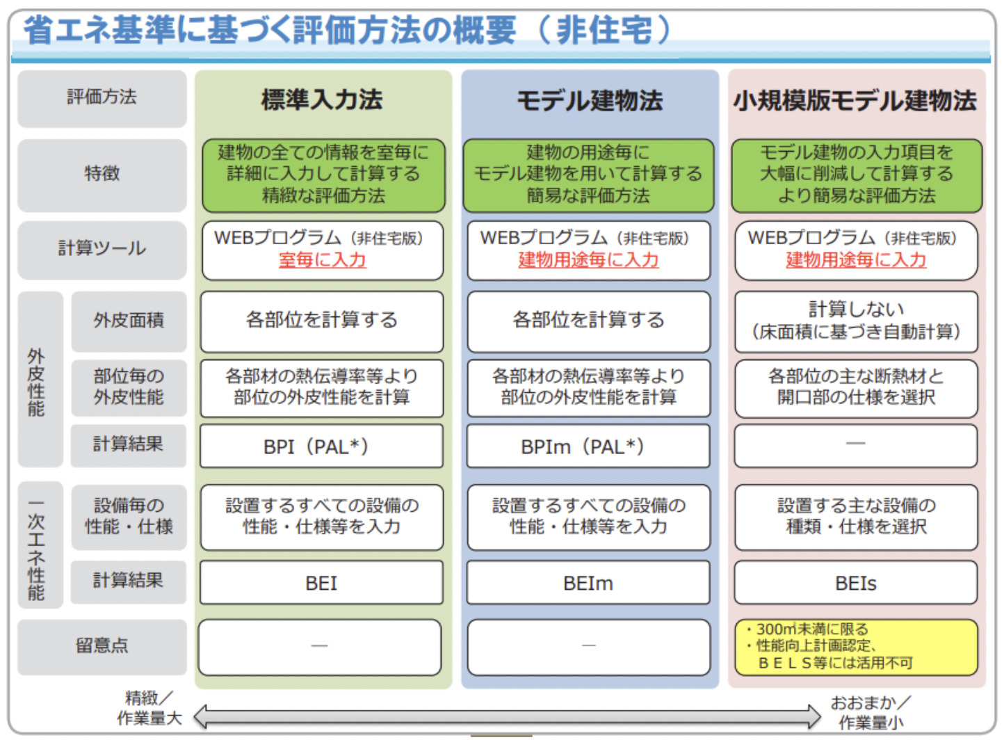 脂質パネルが必要なのは誰ですか?