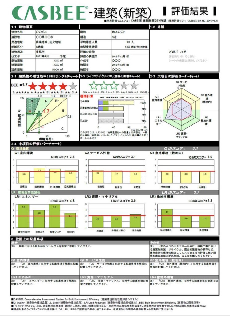 CASBEEー建築（新築）評価結果シートについて