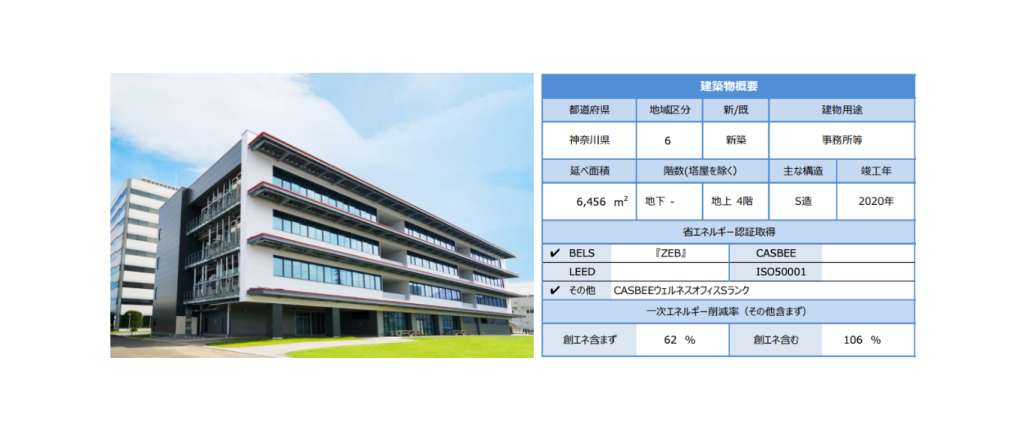 新築事例2：三菱電機株式会社 ZEB関連技術実証棟