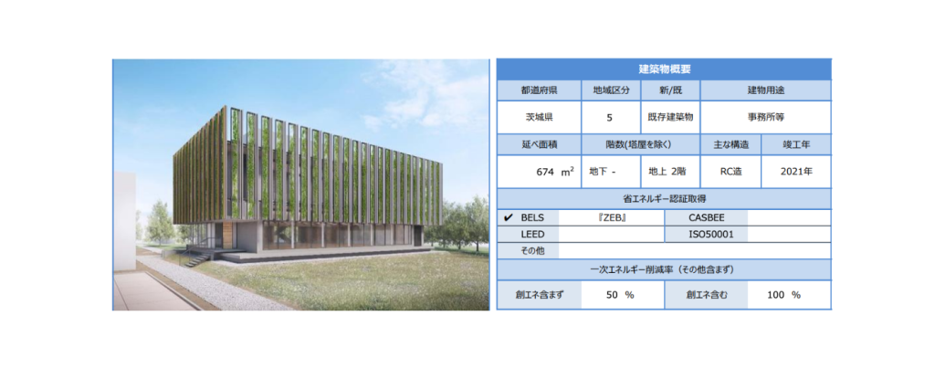 改修事例3：戸田建設グリーンオフィス棟