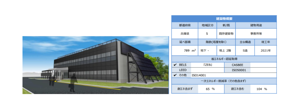 改修事例2：カネカソーラーテック事務所棟