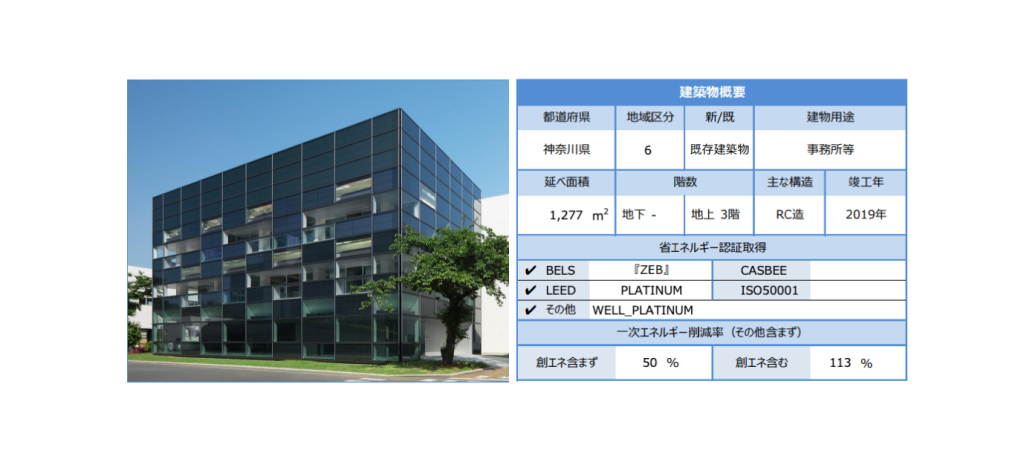 改修事例1：大成建設技術センター　ZEB実証棟