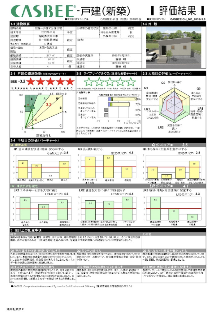 【Sランク】吉野一戸建て分譲住宅