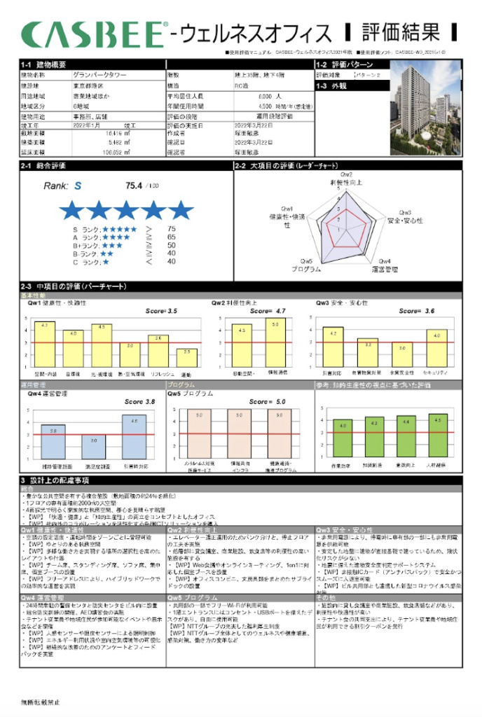 【Sランク】グランパークタワー　NTTアーバンバリューサポートオフィス