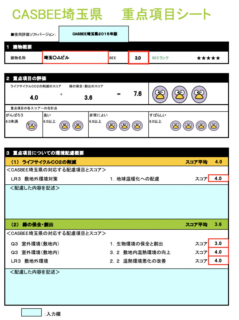 CASBEE埼玉県の重点事項の評価方法