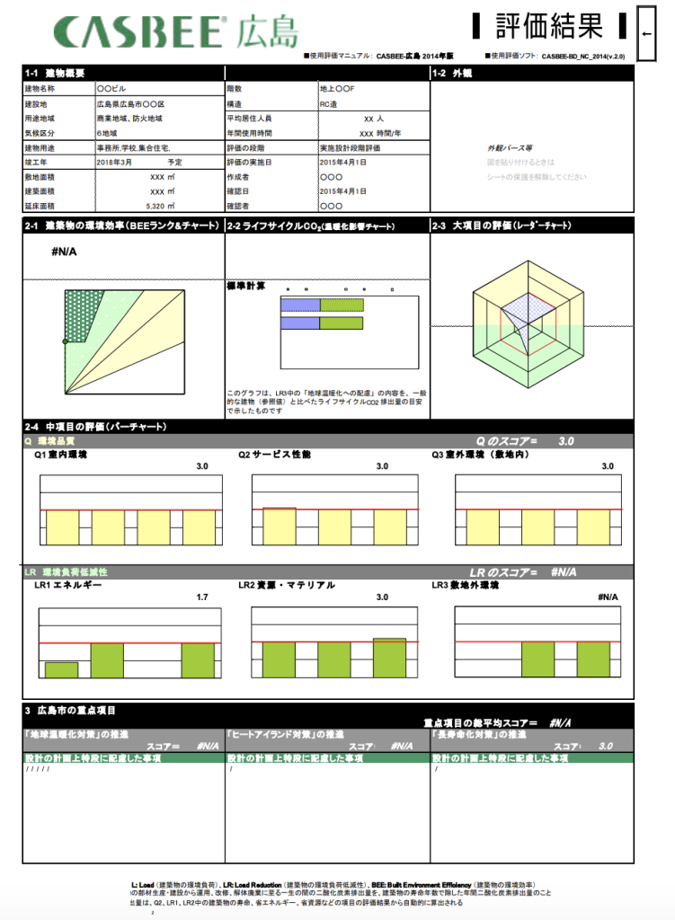 CASBEE広島の評価結果表示シート