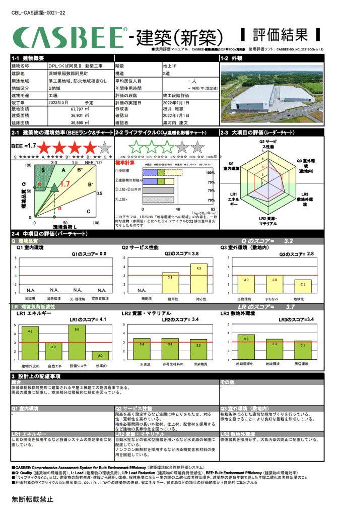 【Aランク】DPLつくば阿見Ⅱ　新築工事