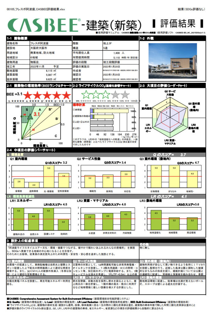 【CASBEE建築】Sランク｜フレスポ阿波座