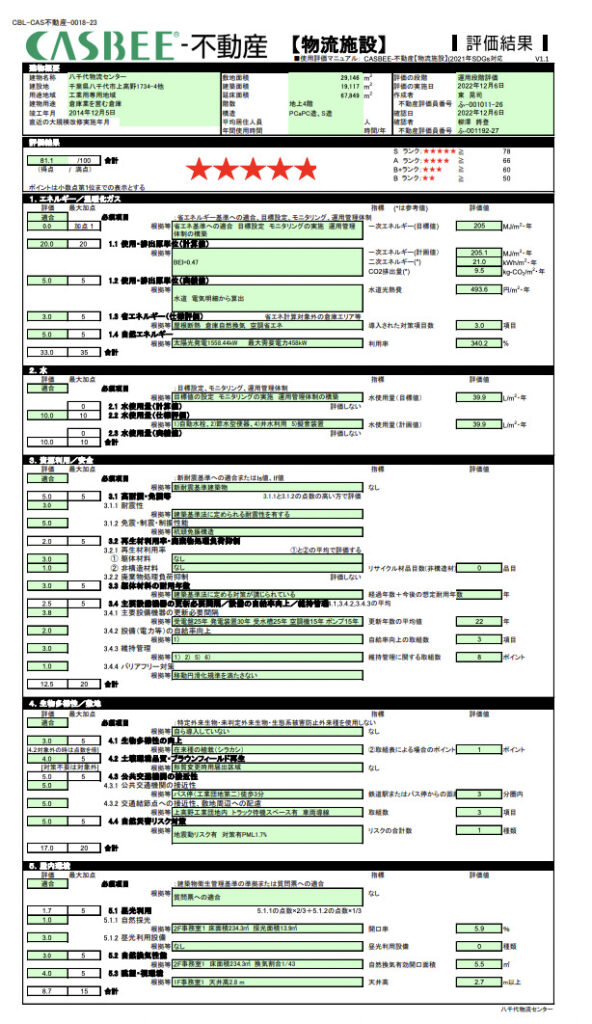 【CASBEE不動産】Sランク｜八千代物流センター