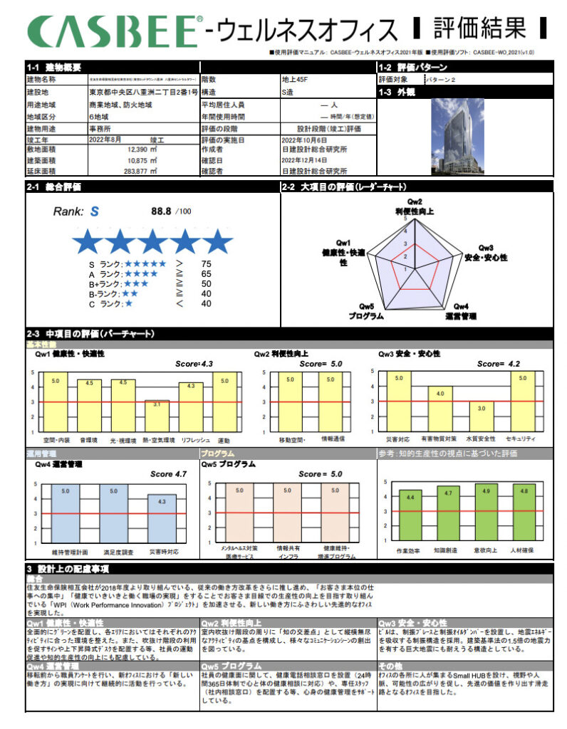 【CASBEEウェルネスオフィス】Sランク｜住友生命保険相互会社東京本社