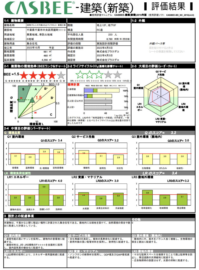 事例①：プレシス千葉みなとベイフロント　新築工事（仮称）