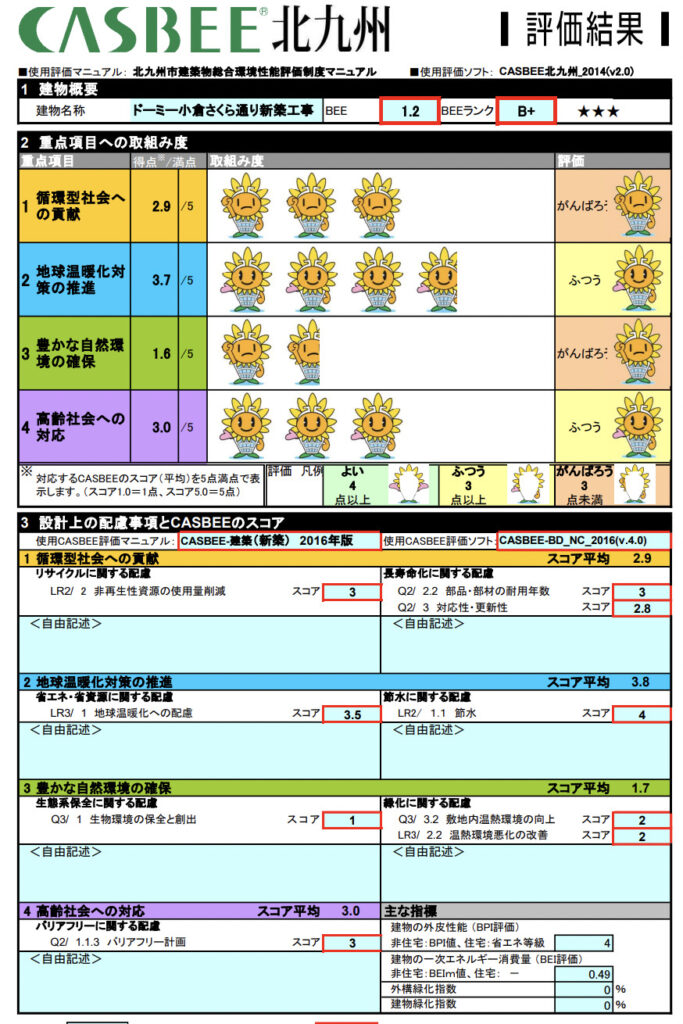 事例③：ドーミー小倉さくら通り新築工事