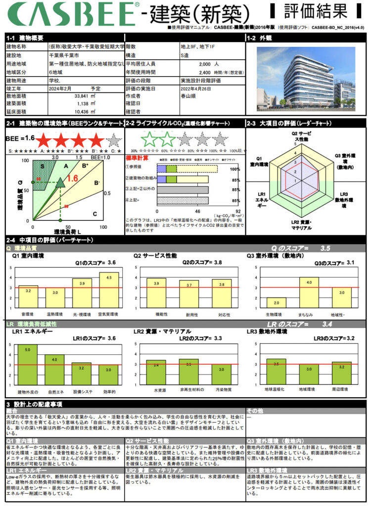 事例③：敬愛大学・千葉敬愛短期大学新棟　新築工事（仮称）