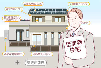 【2023年最新】認定低炭素住宅（エコまち法）の新基準について専門家が徹底解説