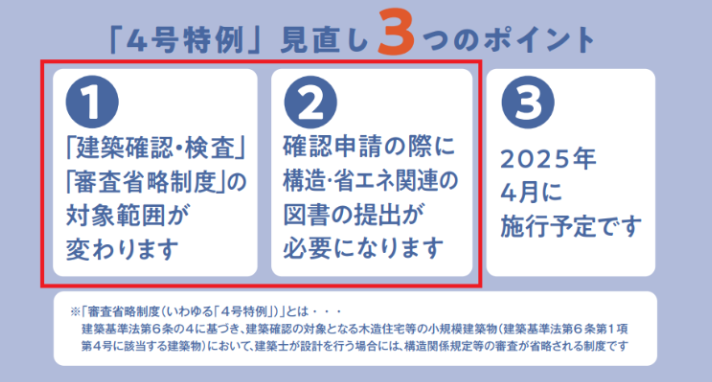 2025年4月開始】4号特例の見直しとは？内容や影響、備えを解説 | 環境 